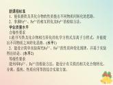2024版新教材高中化學(xué)專(zhuān)題9金屬與人類(lèi)文明第二單元探究鐵及其化合物的轉(zhuǎn)化第一課時(shí)反應(yīng)的合理選擇課件蘇教版必修第二冊(cè)