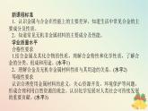 2024版新教材高中化学专题9金属与人类文明第三单元金属材料的性能及应用课件苏教版必修第二册