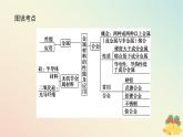 2024版新教材高中化学专题9金属与人类文明第三单元金属材料的性能及应用课件苏教版必修第二册