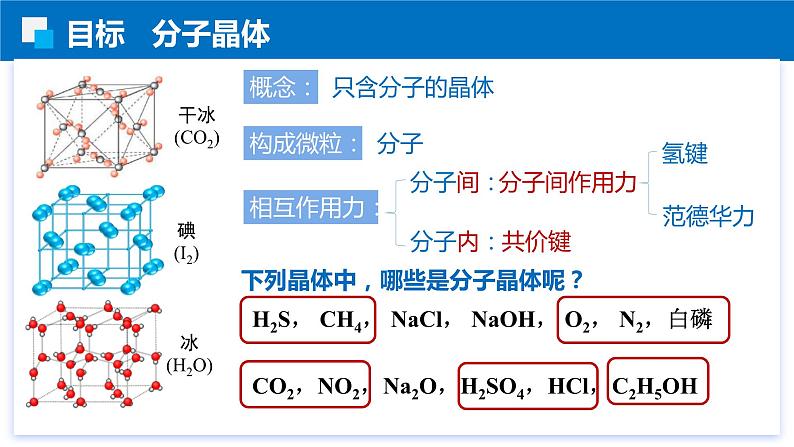 3.2.1分子晶体 人教版高二化学选择性必修2课件第3页