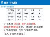 3.2.1分子晶体 人教版高二化学选择性必修2课件