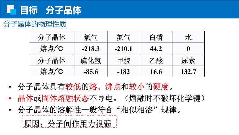 3.2.1分子晶体 人教版高二化学选择性必修2课件第5页