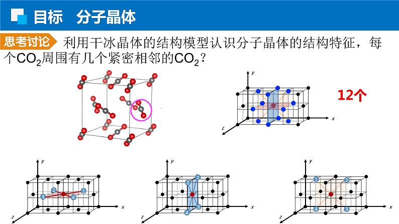 3.2.1分子晶体 人教版高二化学选择性必修2课件第6页