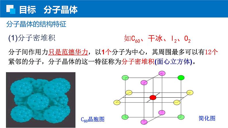 3.2.1分子晶体 人教版高二化学选择性必修2课件第7页