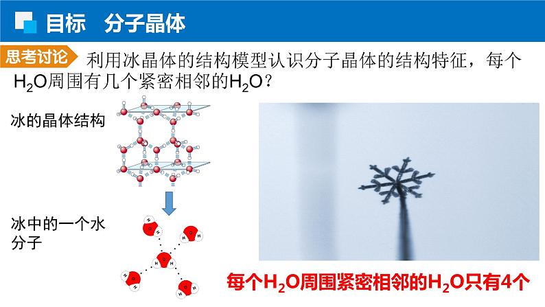 3.2.1分子晶体 人教版高二化学选择性必修2课件第8页