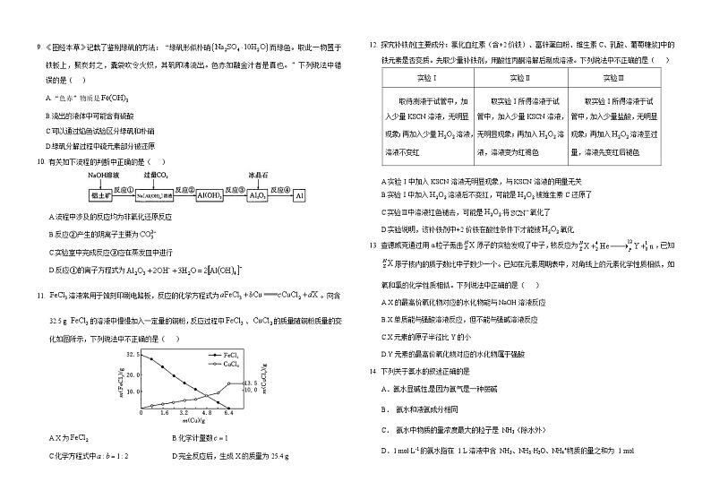 化学试题第2页