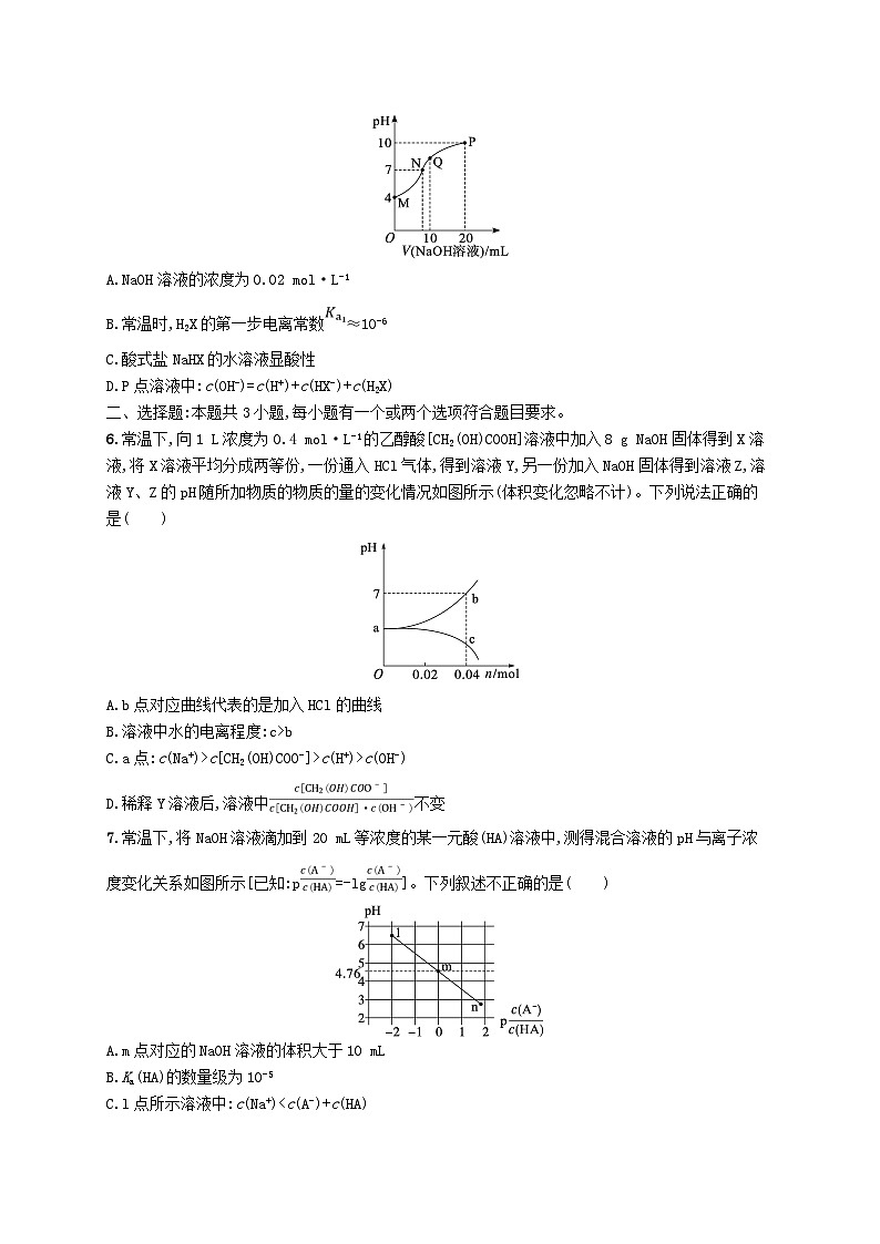 适用于新高考新教材广西专版2024届高考化学一轮总复习第八章水溶液中的离子反应与平衡课时规范练27水的电离和溶液的pH第2页