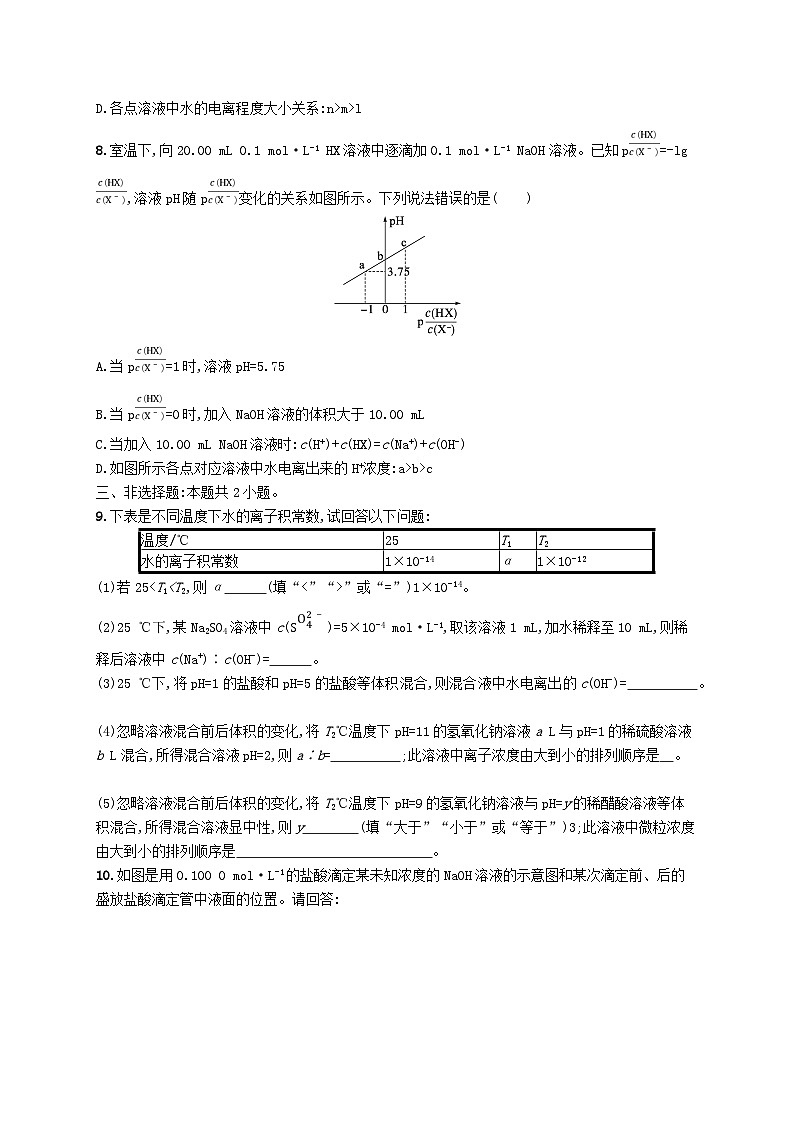 适用于新高考新教材广西专版2024届高考化学一轮总复习第八章水溶液中的离子反应与平衡课时规范练27水的电离和溶液的pH第3页