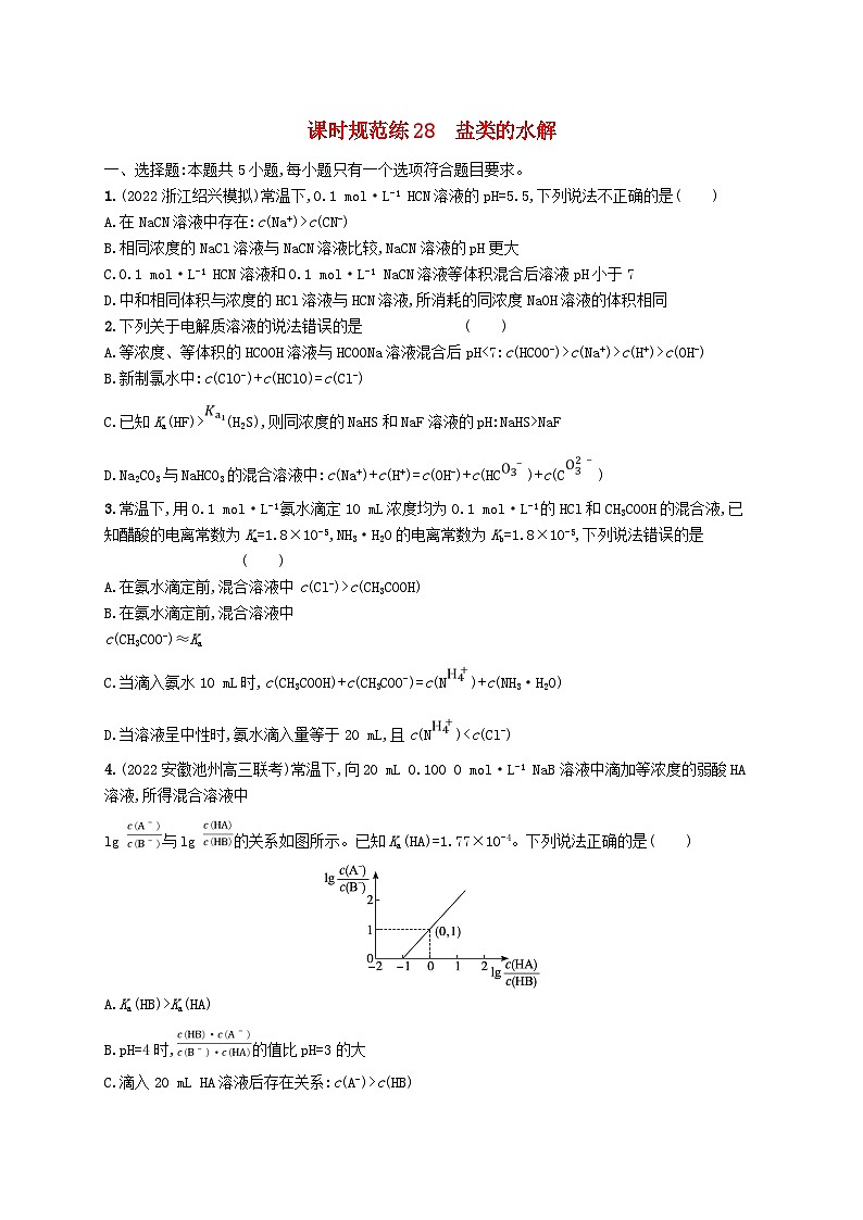 适用于新高考新教材广西专版2024届高考化学一轮总复习第八章水溶液中的离子反应与平衡课时规范练28盐类的水解第1页