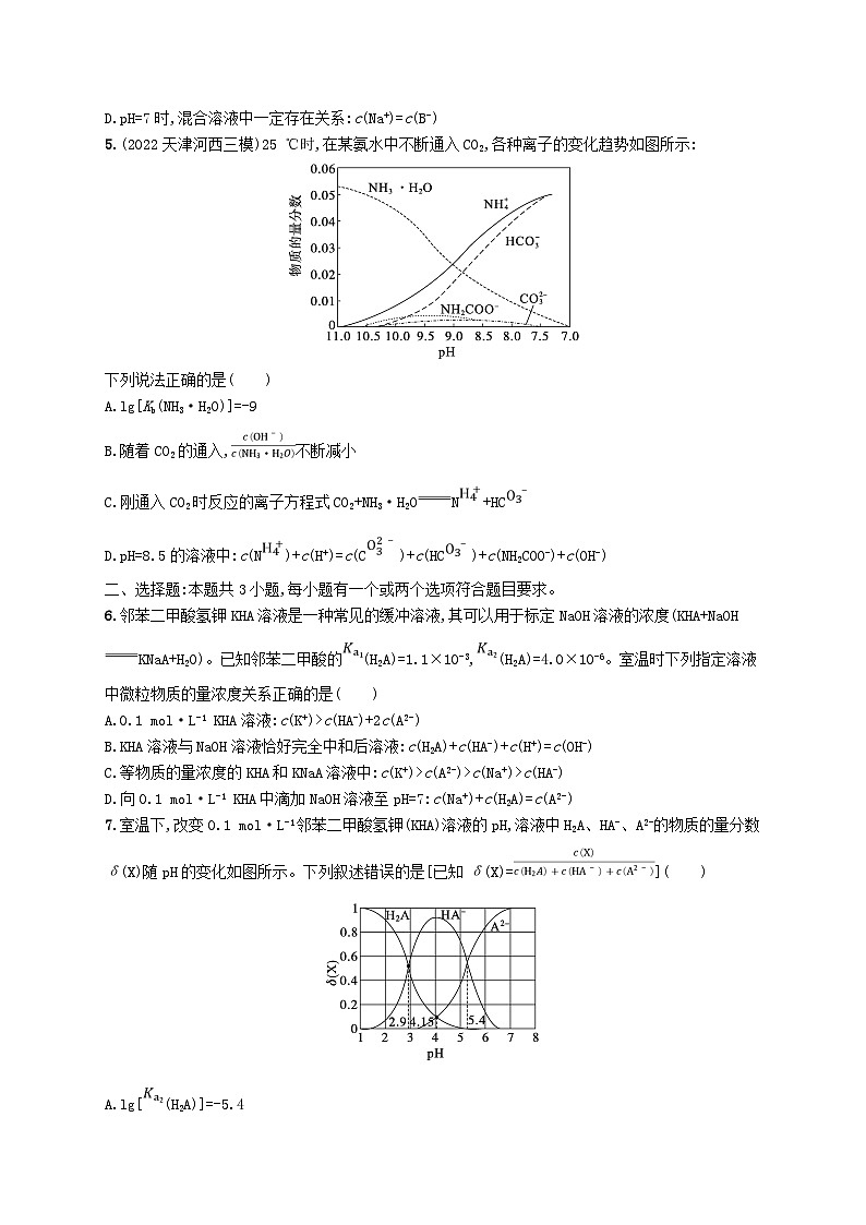适用于新高考新教材广西专版2024届高考化学一轮总复习第八章水溶液中的离子反应与平衡课时规范练28盐类的水解第2页