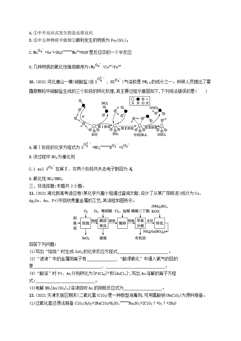 适用于新高考新教材广西专版2024届高考化学一轮总复习第二章物质及其变化课时规范练7氧化还原反应方程式的配平及计算第3页