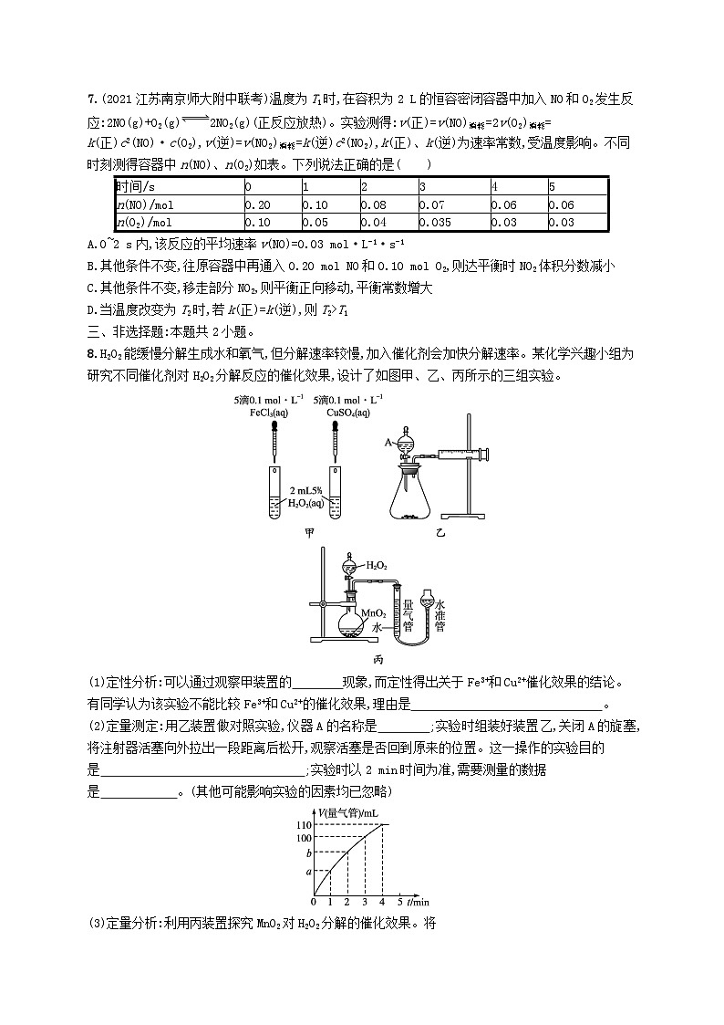 适用于新高考新教材广西专版2024届高考化学一轮总复习第七章化学反应速率与化学平衡课时规范练23化学反应速率及影响因素03