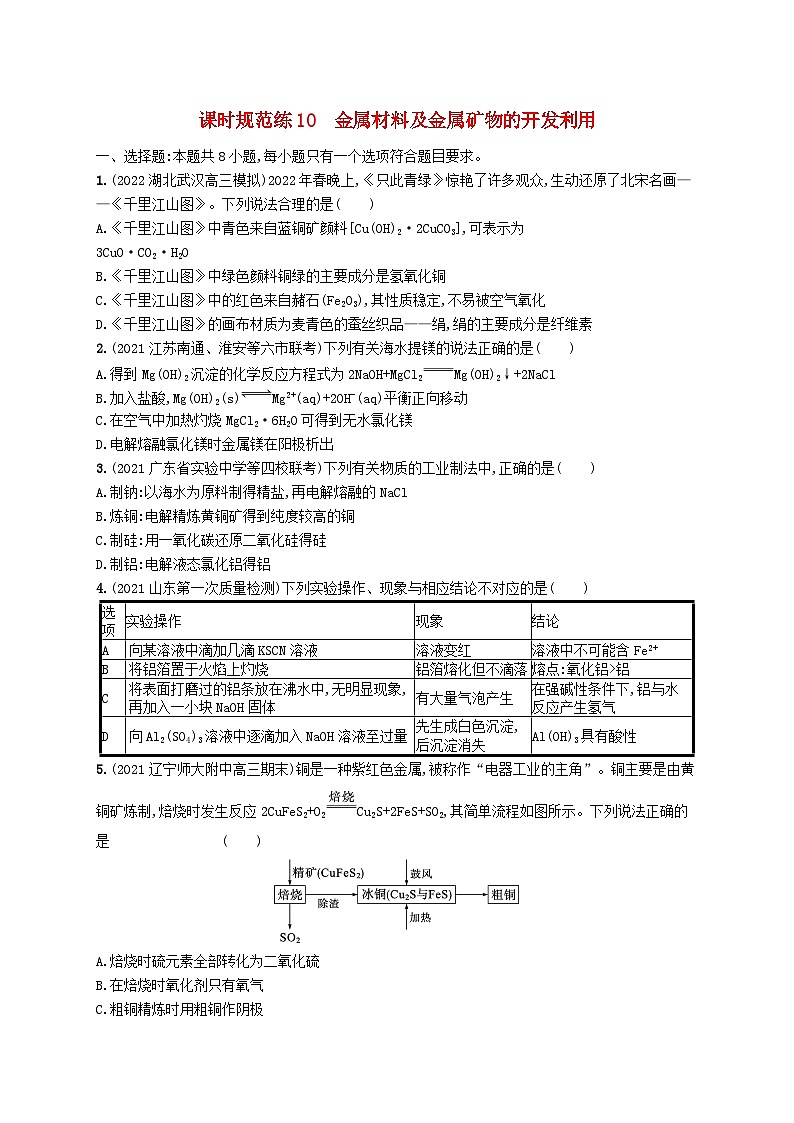 适用于新高考新教材广西专版2024届高考化学一轮总复习第三章金属及其化合物课时规范练10金属材料及金属矿物的开发利用第1页