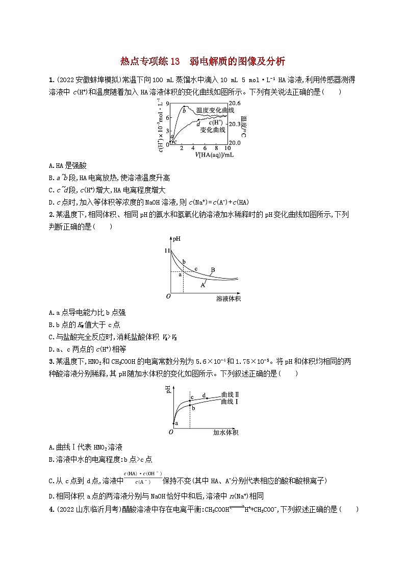 适用于新高考新教材广西专版2024届高考化学一轮总复习热点专项练13弱电解质的图像及分析01