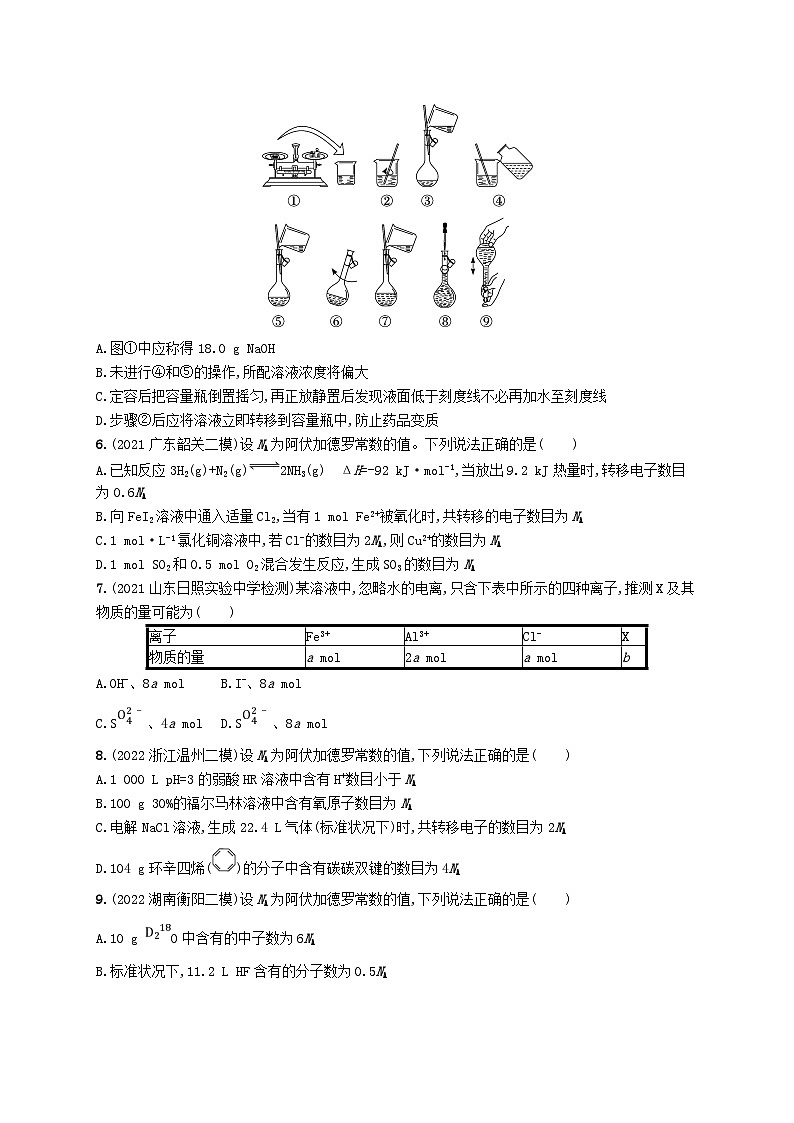 适用于新高考新教材广西专版2024届高考化学一轮总复习章末检测卷一物质的量02