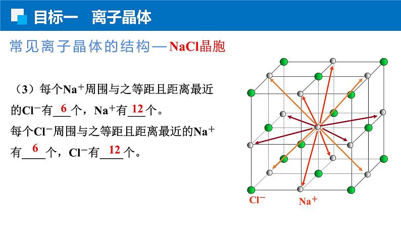 3.3.2离子晶体 过渡晶体 混合型晶体 人教版高二化学选择性必修2课件07