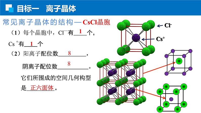 3.3.2离子晶体 过渡晶体 混合型晶体 人教版高二化学选择性必修2课件08