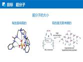 3.4.2超分子 人教版高二化学选择性必修2课件