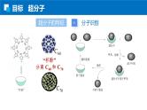 3.4.2超分子 人教版高二化学选择性必修2课件