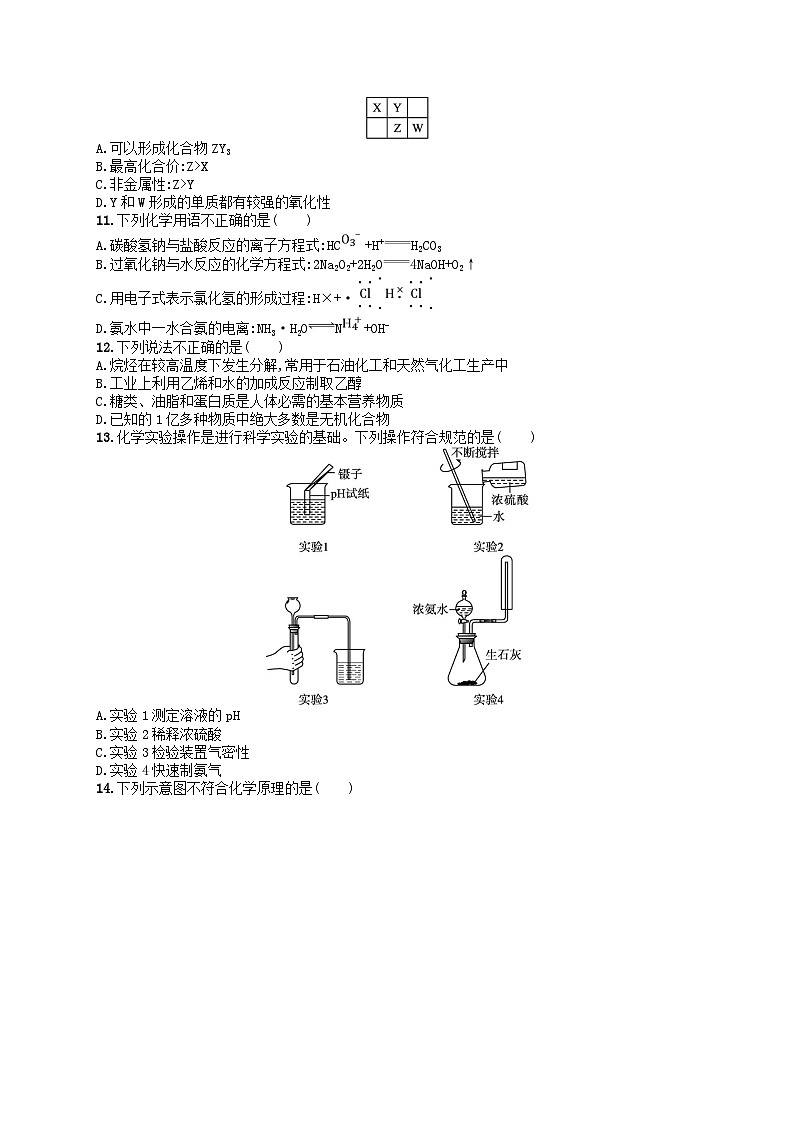 普通高中学业水平考试高考化学模拟卷702