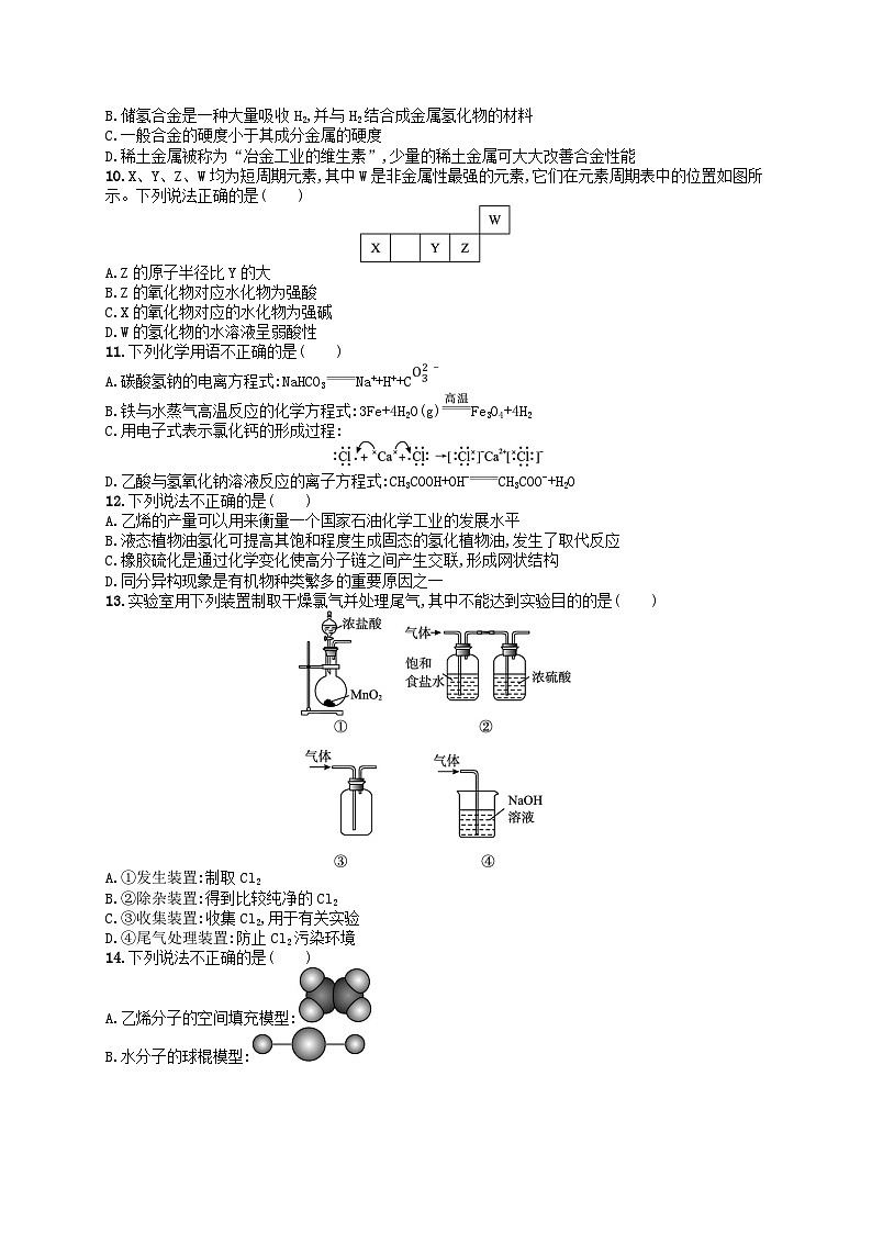 普通高中学业水平考试高考化学模拟卷902