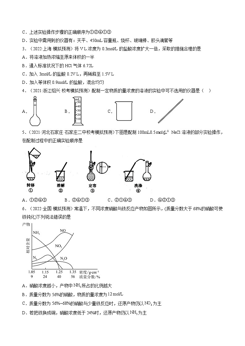 第02讲 物质的量浓度与溶液的配制（练透）（学生版）第2页
