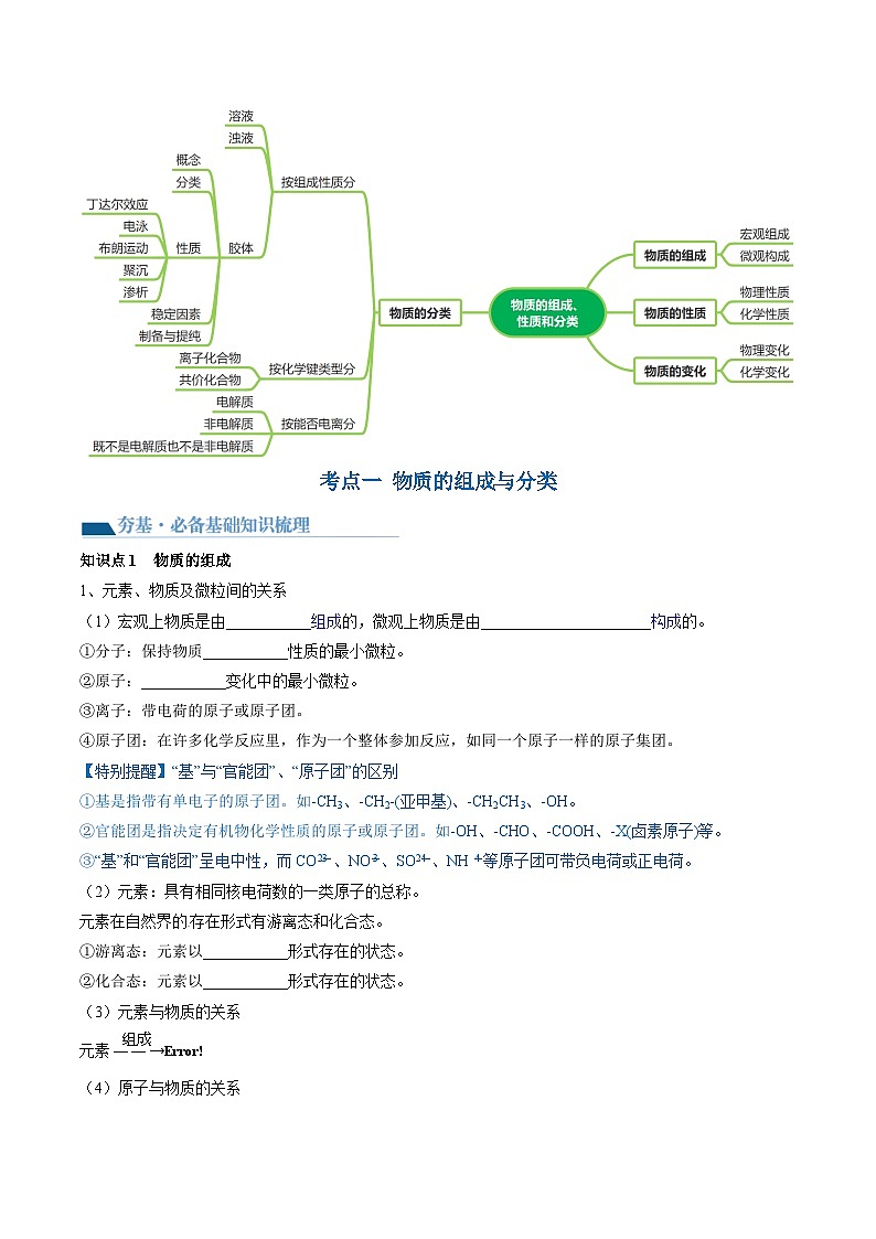 最新高考化学一轮复习【讲通练透】 第04讲 物质的组成、性质和分类（讲通）03