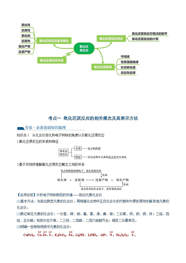 第07讲 氧化还原反应（讲通）（教师版）第3页
