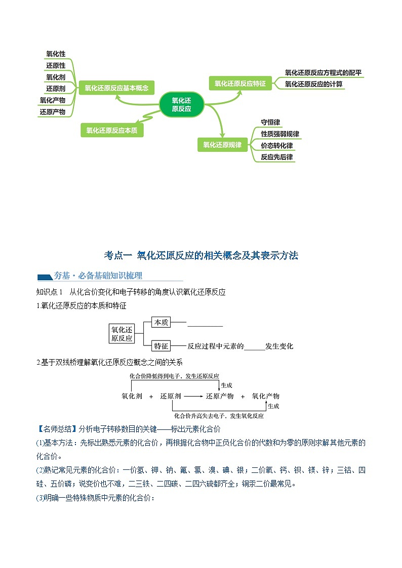 第07讲 氧化还原反应（讲通）（学生版）第3页