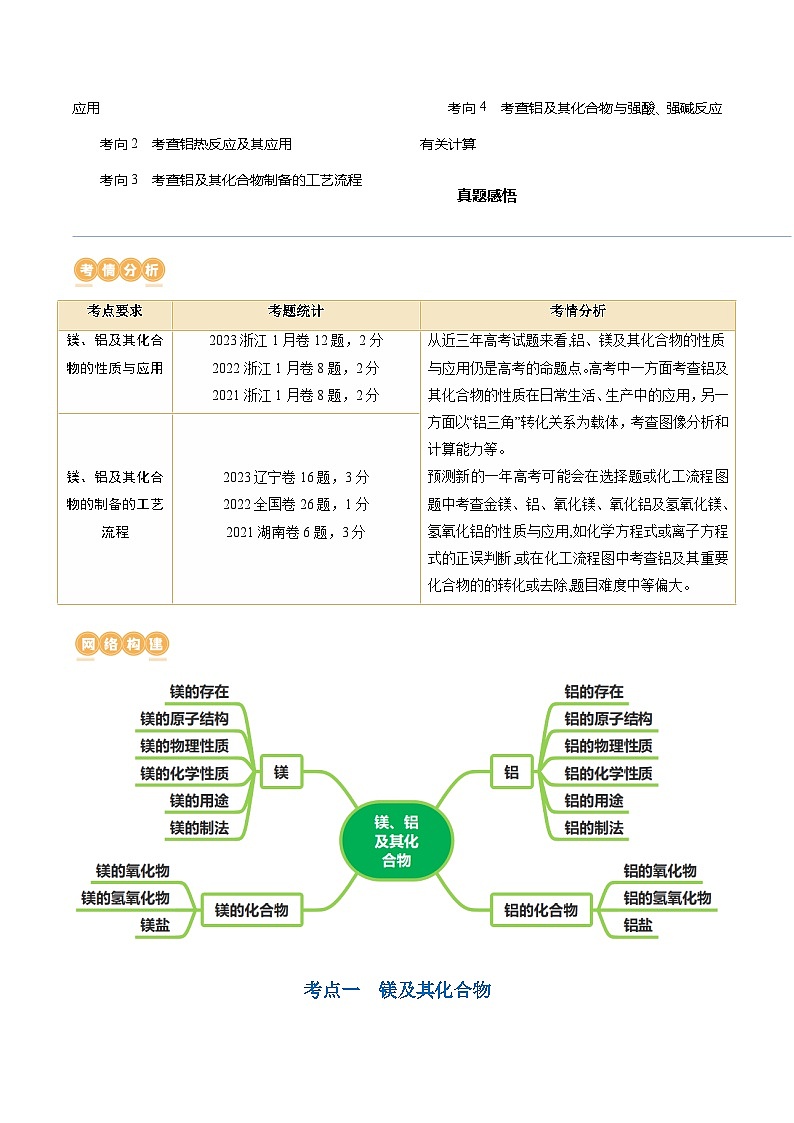 最新高考化学一轮复习【讲通练透】 第09讲 镁、铝及其重要化合物（讲通）02