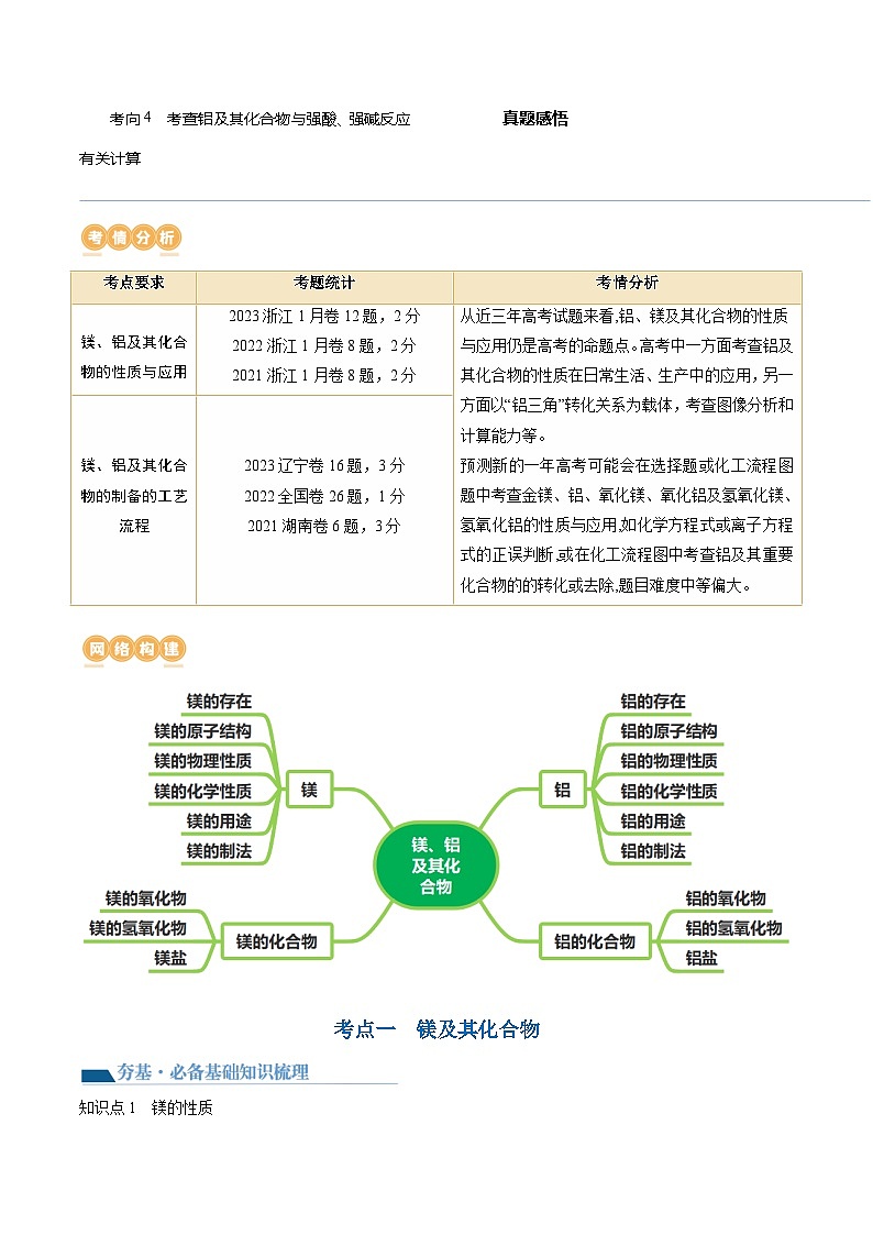最新高考化学一轮复习【讲通练透】 第09讲 镁、铝及其重要化合物（讲通）02