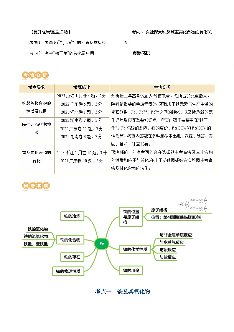 最新高考化学一轮复习【讲通练透】 第10讲 铁及其重要化合物（讲通）02