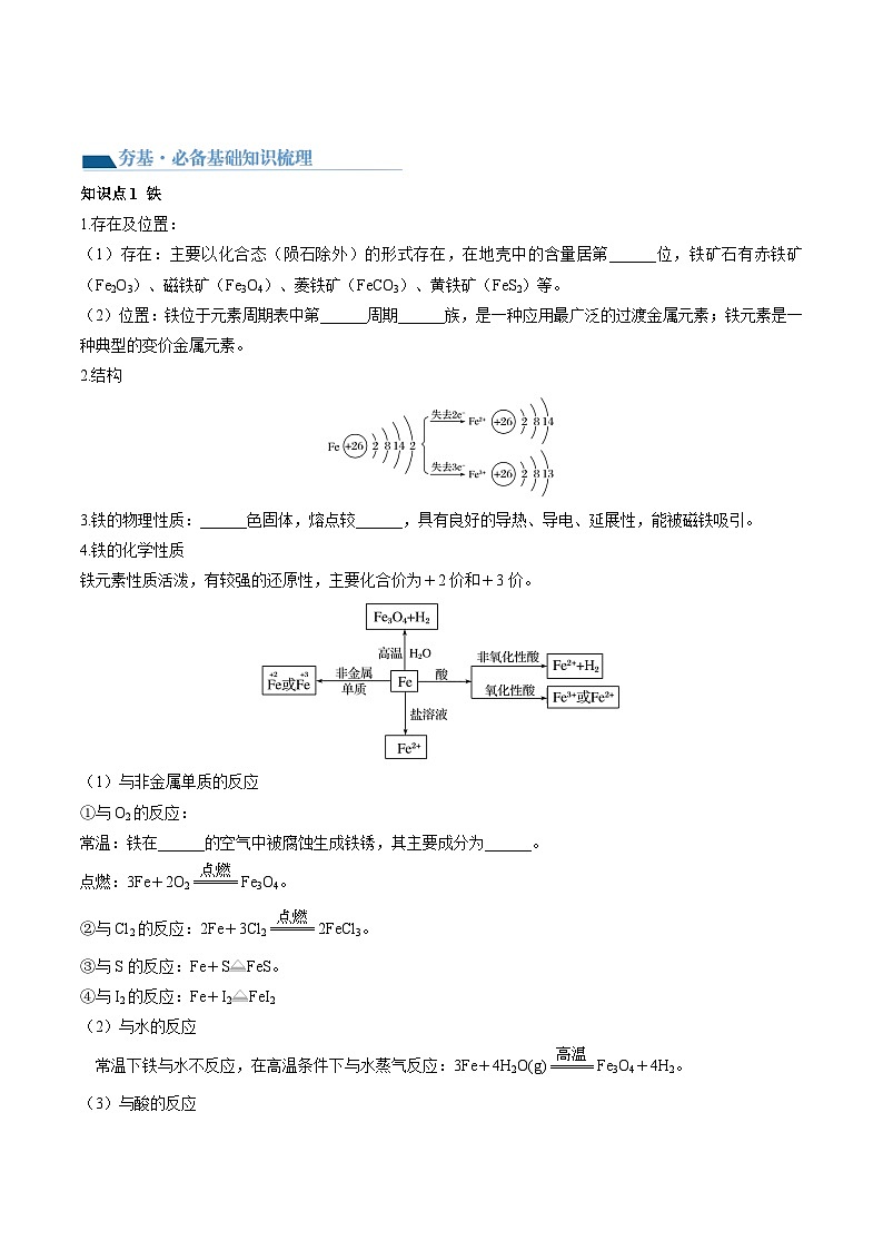 最新高考化学一轮复习【讲通练透】 第10讲 铁及其重要化合物（讲通）03
