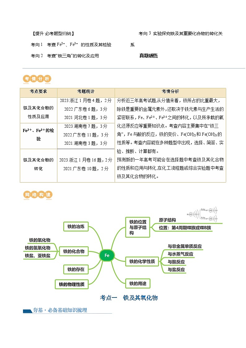 最新高考化学一轮复习【讲通练透】 第10讲 铁及其重要化合物（讲通）02