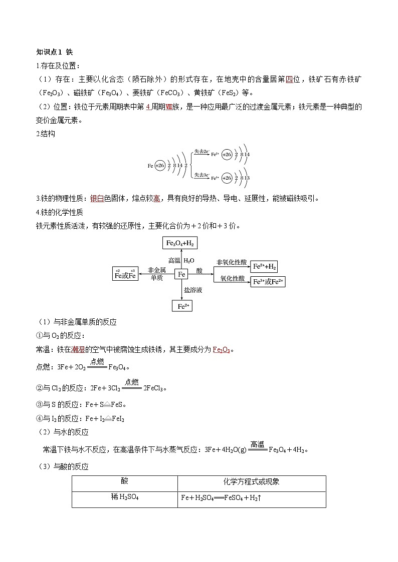 最新高考化学一轮复习【讲通练透】 第10讲 铁及其重要化合物（讲通）03