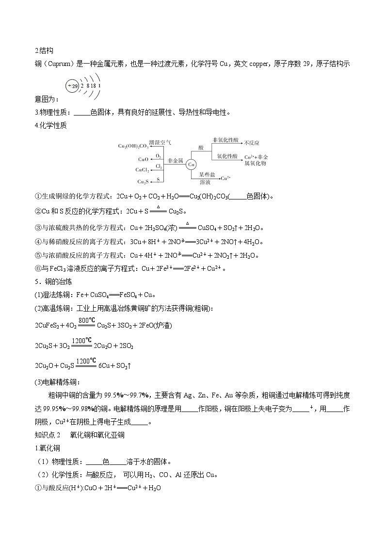 最新高考化学一轮复习【讲通练透】 第11讲 铜 金属矿物的开发利用（讲通）03