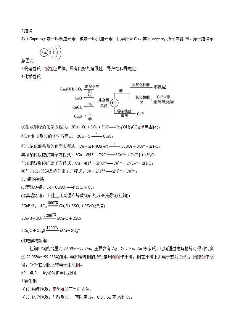 最新高考化学一轮复习【讲通练透】 第11讲 铜 金属矿物的开发利用（讲通）03