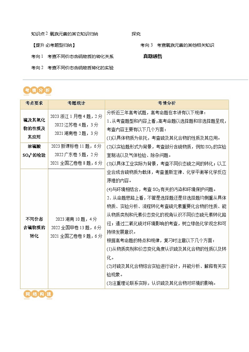 最新高考化学一轮复习【讲通练透】 第13讲 硫及其化合物（讲通）02