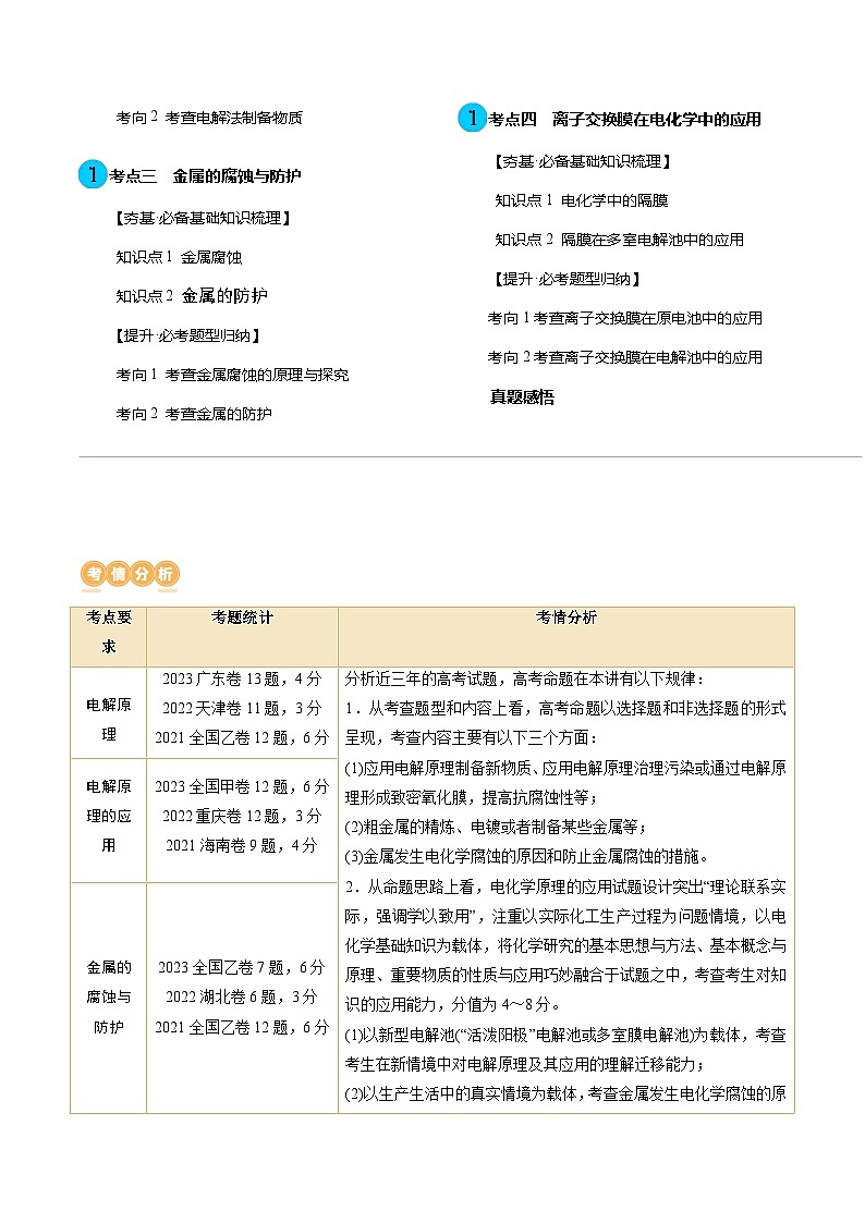 第23讲 电解池 金属的腐蚀与防护（讲通）（教师版）第2页