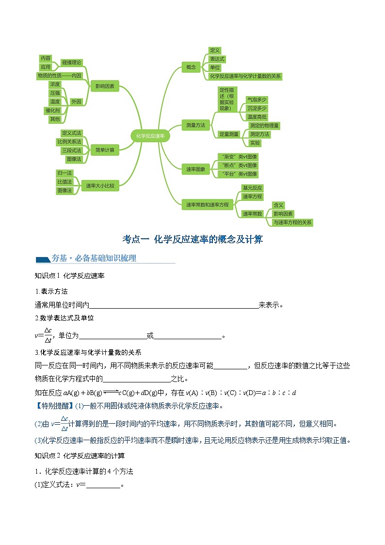 最新高考化学一轮复习【讲通练透】 第24讲 化学反应速率（讲通）03