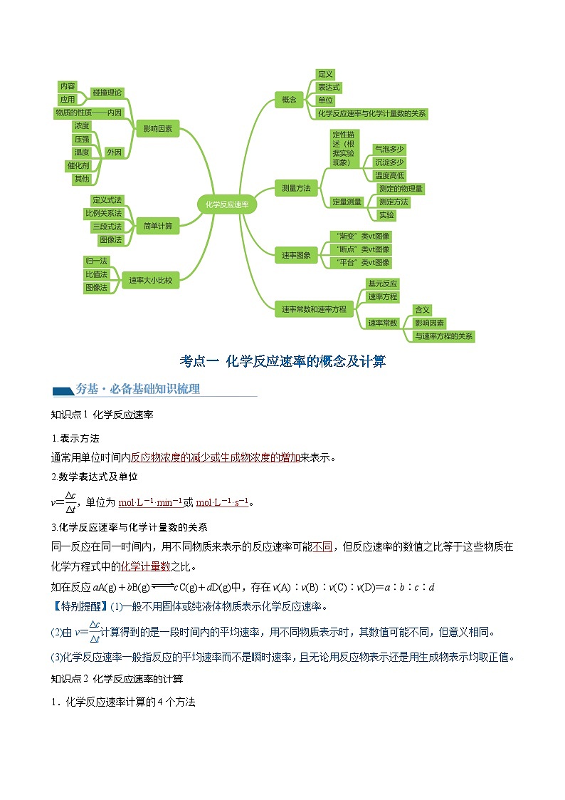 最新高考化学一轮复习【讲通练透】 第24讲 化学反应速率（讲通）03