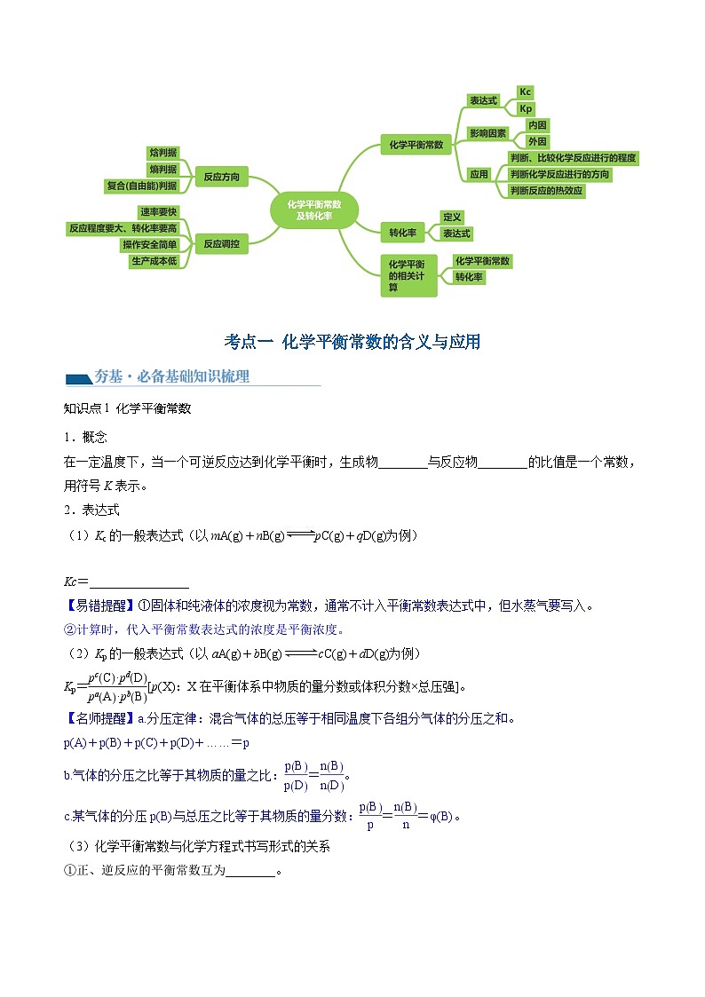 最新高考化学一轮复习【讲通练透】 第26讲 化学平衡常数及转化率 反应方向及调控（讲通）03