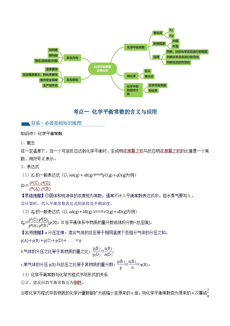 最新高考化学一轮复习【讲通练透】 第26讲 化学平衡常数及转化率 反应方向及调控（讲通）03