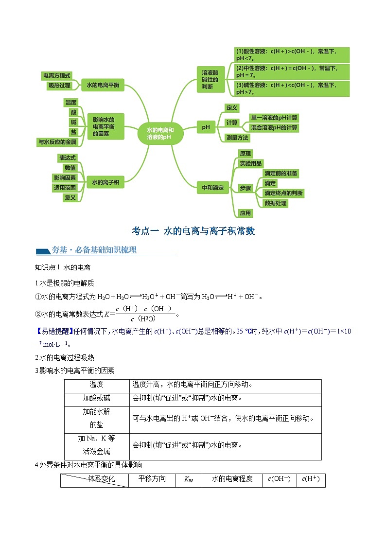 第29讲 水的电离和溶液的酸碱性（讲通）（学生版）第3页