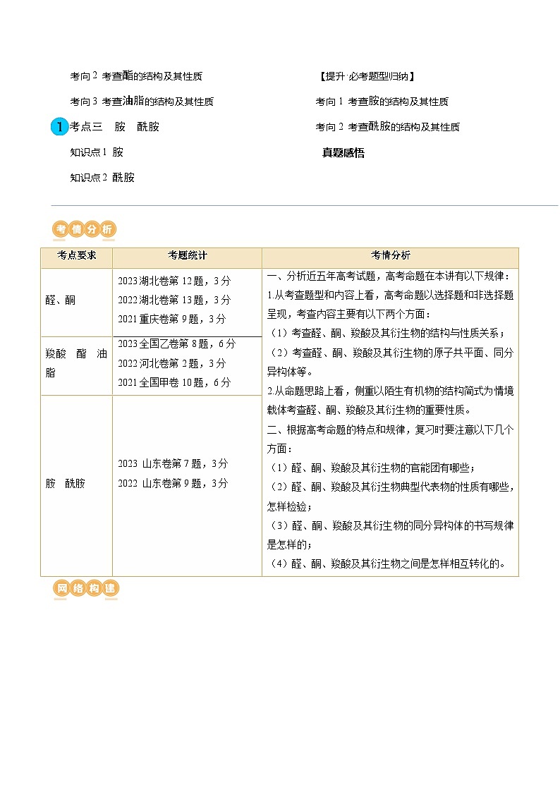 第39讲 醛、酮、羧酸及其衍生物（讲义）（解析版） 第2页