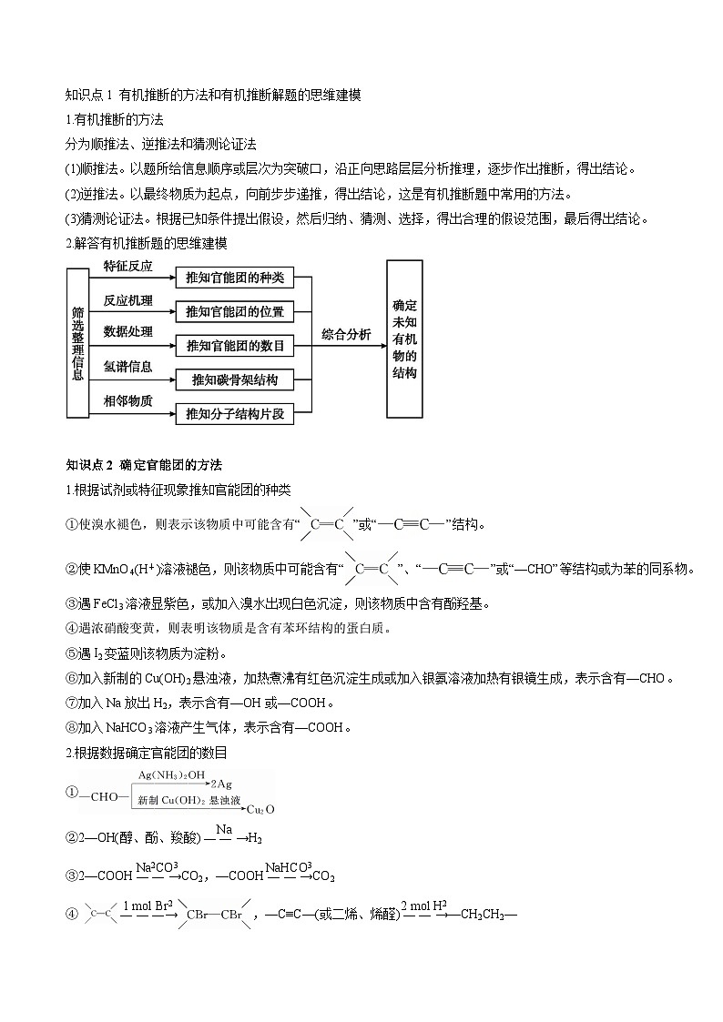 第41讲 有机推断与有机合成路线设计（讲义）（原卷版）第3页