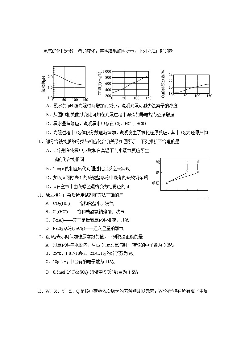 云南省德宏州2023-2024学年高一上学期期末教学质量统一监测化学试题（含答案）03