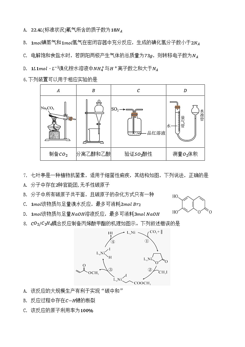 高2024级2月月考化学试题终第2页