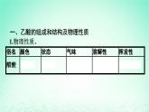 新教材同步备课2024春高中化学第7章有机化合物第3节乙醇与乙酸第2课时乙酸课件新人教版必修第二册