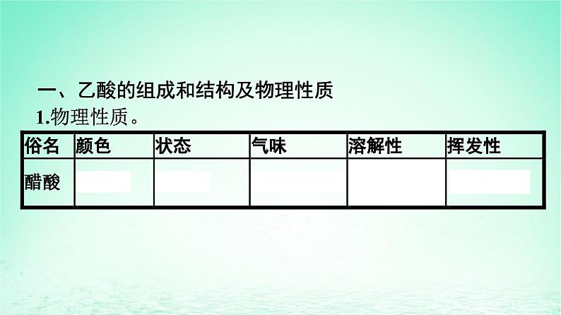 新教材同步备课2024春高中化学第7章有机化合物第3节乙醇与乙酸第2课时乙酸课件新人教版必修第二册第2页